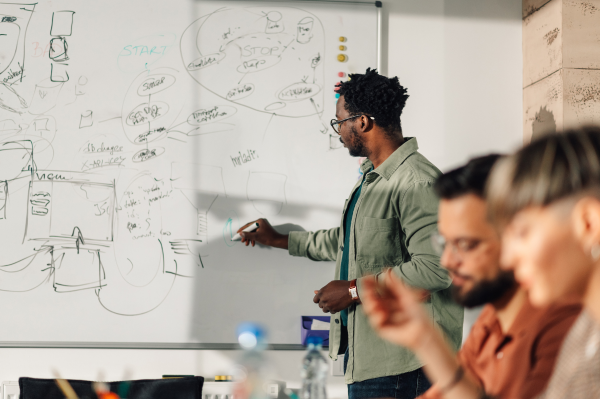 business case for agile