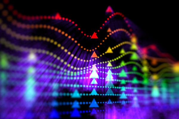 Multicolored trend lines
