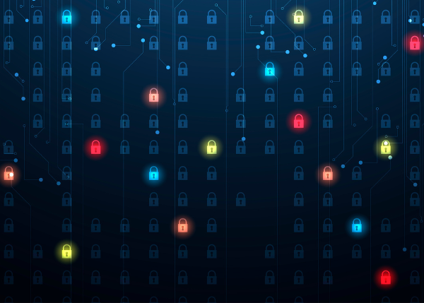 identity perimeter