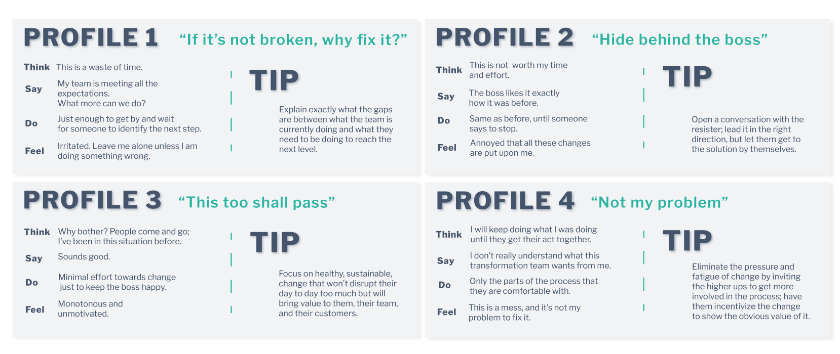 The four most common profiles of people resistant to change and the Tips