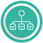 PMO Services