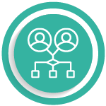 Workforce Management